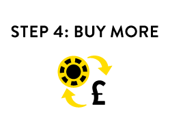 Step 4: Buy More