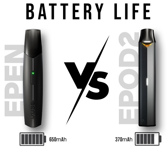 Vuse Battery Life