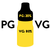 What is VG and PG?