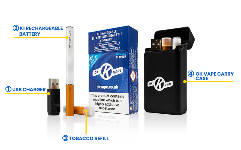 Your OK Vape Starter Kit Your OK Vape Starter Kit