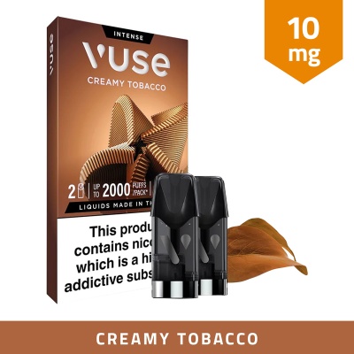 coqui coqui tobacco Sancoco Coqui Coqui perfume
